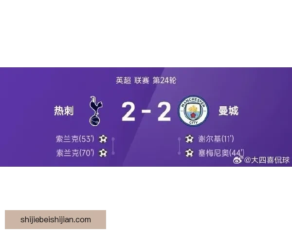 英超最新战况分析 曼联热刺重磅对决 曼城状态回暖利物浦连胜走势