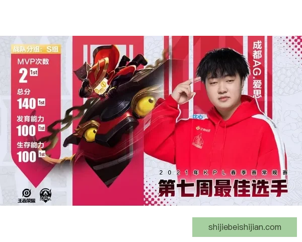 墨西哥世界杯大名单全解析 主力阵容与替补球员前景展望