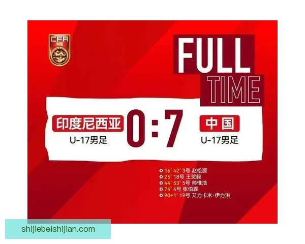 哥伦比亚U17三球完胜委内瑞拉U17展现强势晋级之路前景光明