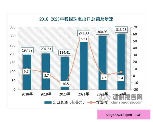 冲绳SV3-0威蒂恩三重技术创新与应用前景分析